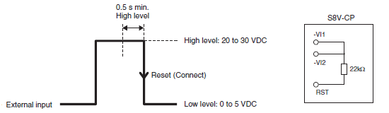 S8V-CP Specifications