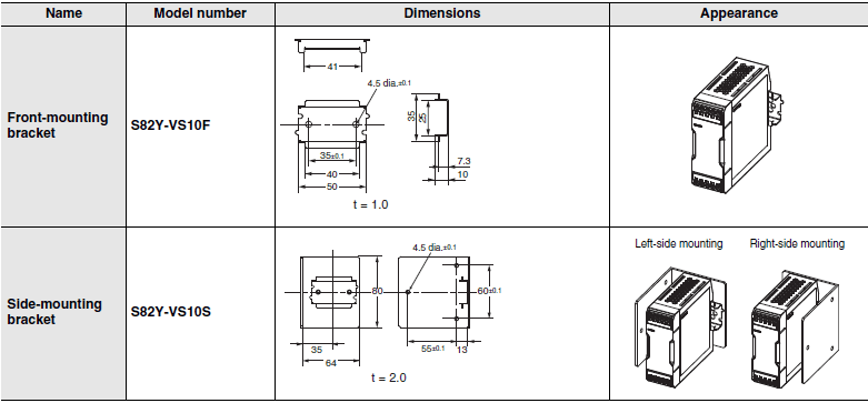 S8V-NF Dimensions