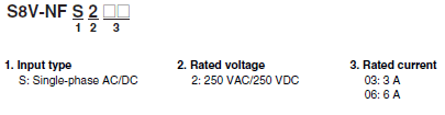 Power Supplies - S8V-NF