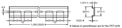 S8VK-S Dimensions