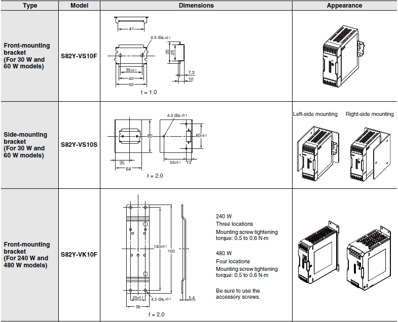 S8VK-S Dimensions