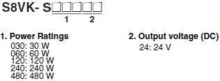 S8VK-S Model Number