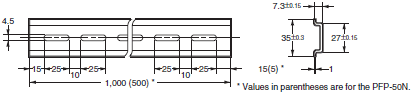 S8VK-T Dimensions 