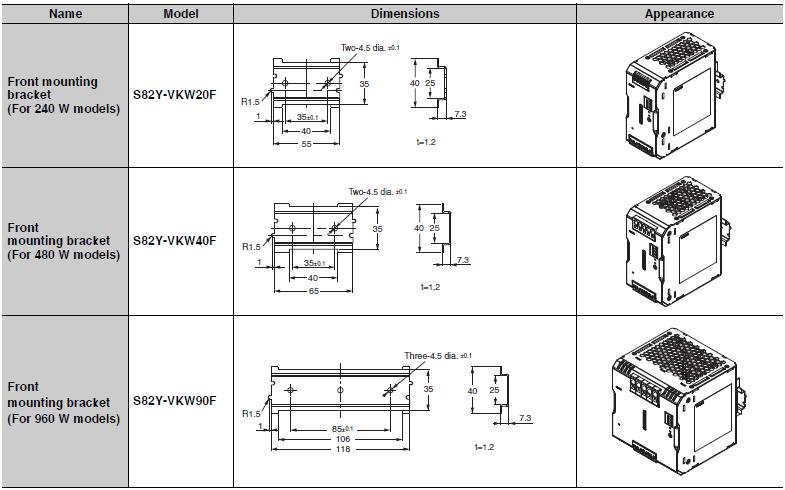 Dimensions - S8VK-WA Dimensions - S8VK-WA