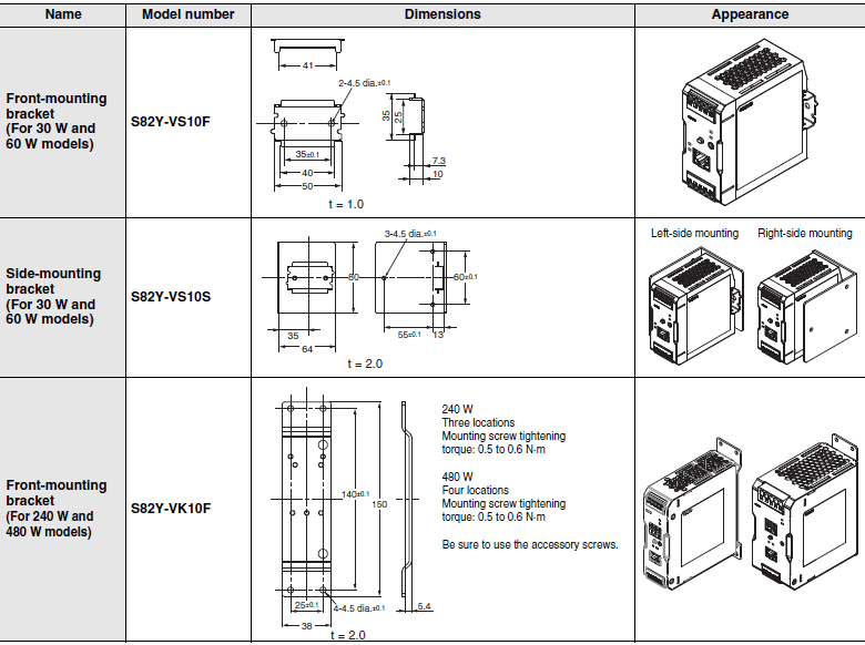 S8VK-X Dimensions