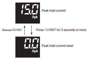 S8VK-X Specifications