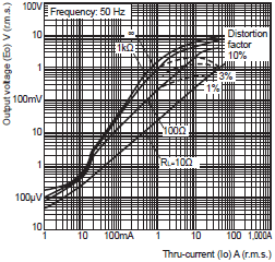 E5AC-800 Dimensions 14