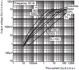 E5CC-T Dimensions 18