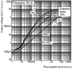 E5CC-T Dimensions 13