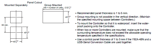 E5CC, E5CC-B, E5CC-U Dimensions 5 