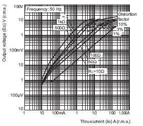 E5CD-800 Dimensions 18 