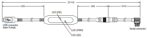 E5CD / E5CD-B Dimensions 7 