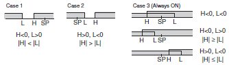 E5CD / E5CD-B Specifications 8
