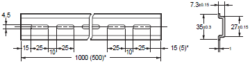 E5DC / E5DC-B Dimensions 22