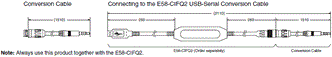 E5DC / E5DC-B Dimensions 10