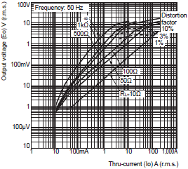 E5EC-800 Dimensions 15 