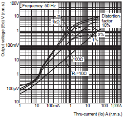 E5EC-T Dimensions 14 