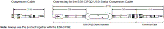 E5EC-T Dimensions 5