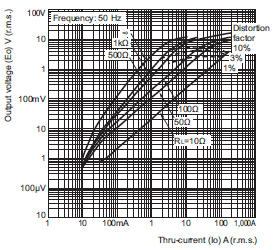 E5ED-800 Dimensions 20 