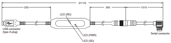 E5ED / E5ED-B Dimensions 8