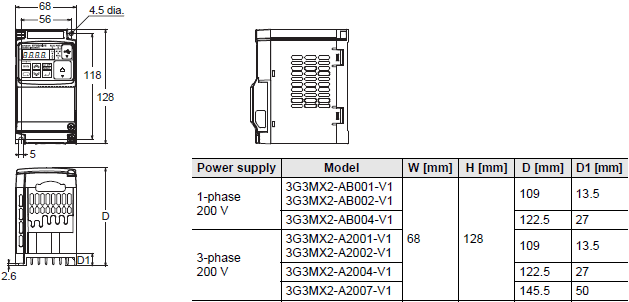 3G3MX2-V1 Dimensions 2 