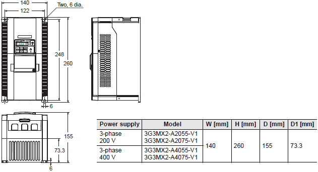 3G3MX2-V1 Dimensions 5 