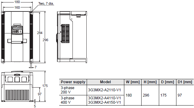 3G3MX2-V1 Dimensions 6 