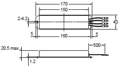 3G3RX-V1 Dimensions 22 