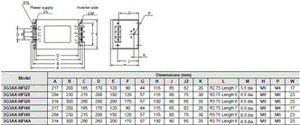 3G3RX-V1 Dimensions 34 