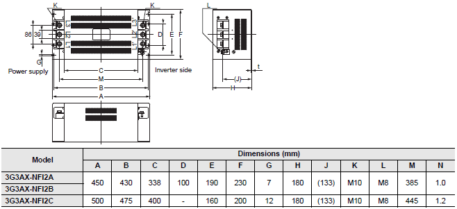 3G3RX-V1 Dimensions 35 