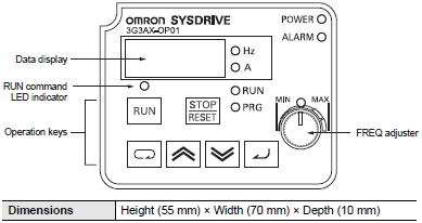 3G3RX-V1 Dimensions 55 