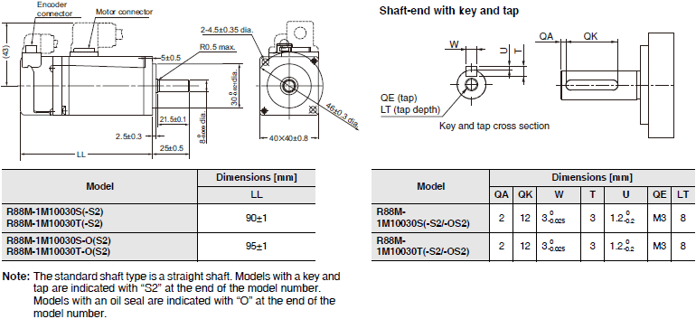 R88M-1[] / R88D-1SN[]-ECT Dimensions 13 