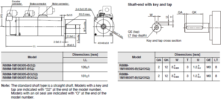 R88M-1[] / R88D-1SN[]-ECT Dimensions 14 