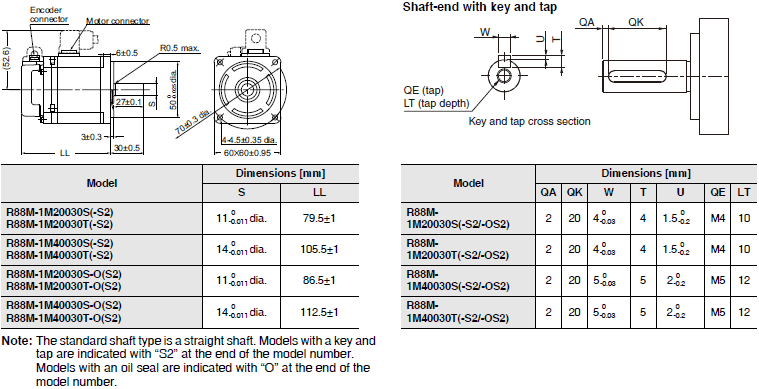 R88M-1[] / R88D-1SN[]-ECT Dimensions 15 