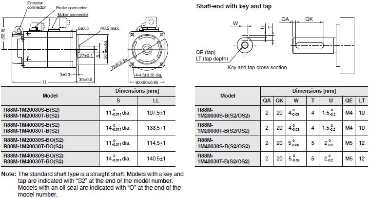R88M-1[] / R88D-1SN[]-ECT Dimensions 16 