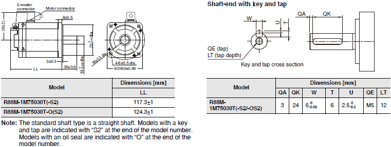 R88M-1[] / R88D-1SN[]-ECT Dimensions 17 