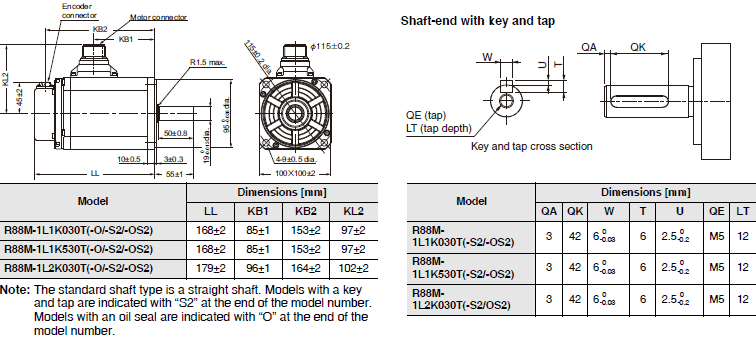 R88M-1[] / R88D-1SN[]-ECT Dimensions 19 