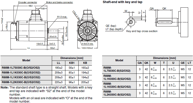 R88M-1[] / R88D-1SN[]-ECT Dimensions 27 