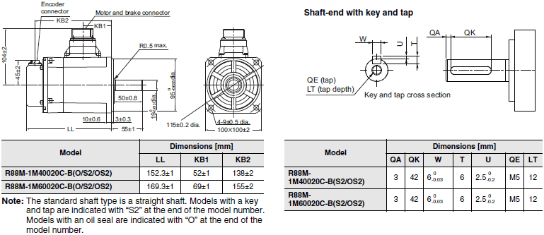 R88M-1[] / R88D-1SN[]-ECT Dimensions 39 