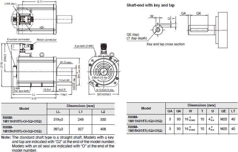 R88M-1[] / R88D-1SN[]-ECT Dimensions 51 