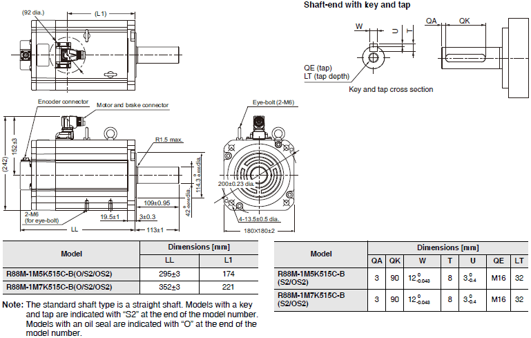 R88M-1[] / R88D-1SN[]-ECT Dimensions 57 