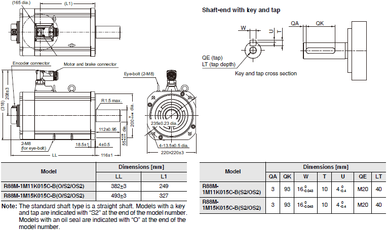 R88M-1[] / R88D-1SN[]-ECT Dimensions 59 