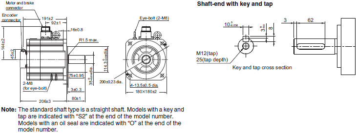 R88M-1[] / R88D-1SN[]-ECT Dimensions 64 