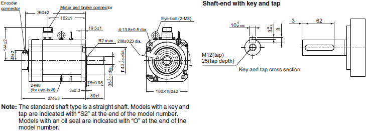 R88M-1[] / R88D-1SN[]-ECT Dimensions 66 