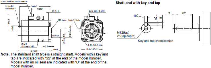 R88M-1[] / R88D-1SN[]-ECT Dimensions 73 