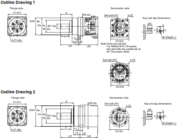 R88M-1[] / R88D-1SN[]-ECT Dimensions 77 