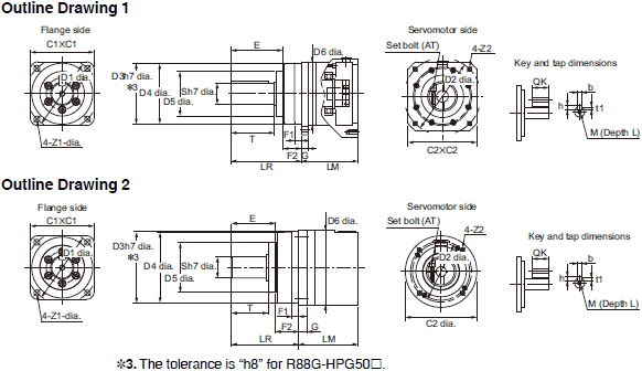 R88M-1[] / R88D-1SN[]-ECT Dimensions 81 