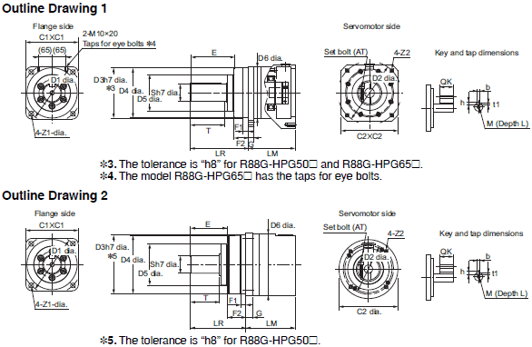 R88M-1[] / R88D-1SN[]-ECT Dimensions 85 