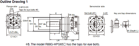 R88M-1[] / R88D-1SN[]-ECT Dimensions 87 