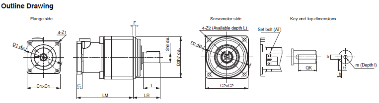 R88M-1[] / R88D-1SN[]-ECT Dimensions 92 